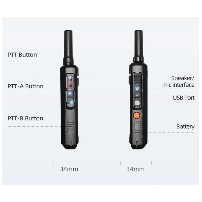 Network Handheld Radio